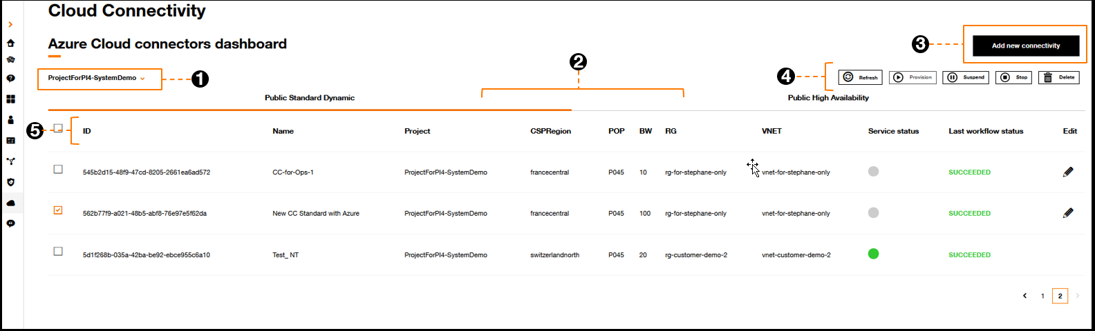 Azure inventory list