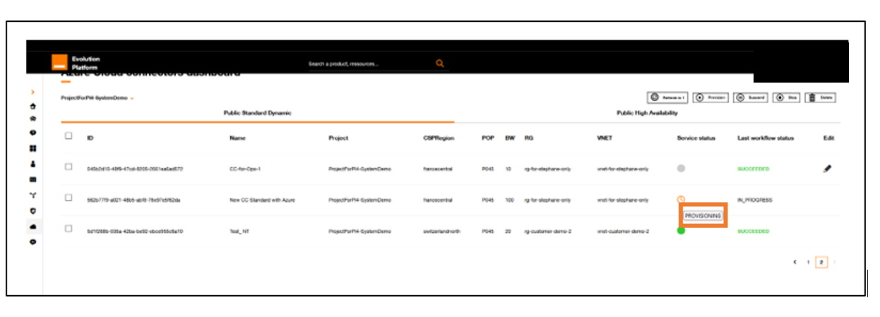 Deployment listing