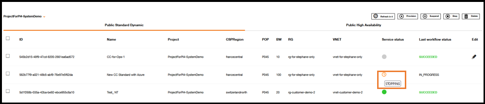 Cloud connector dashboard with deletion confirmation