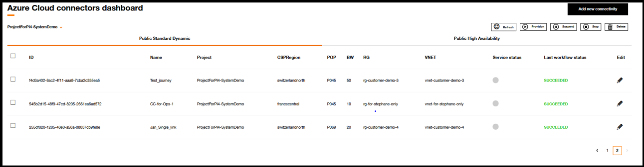 Dashboard without deleted connector.png