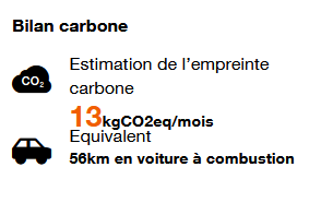 Affichage de l'estimation d'empreinte carbone avec son équivalent en km.