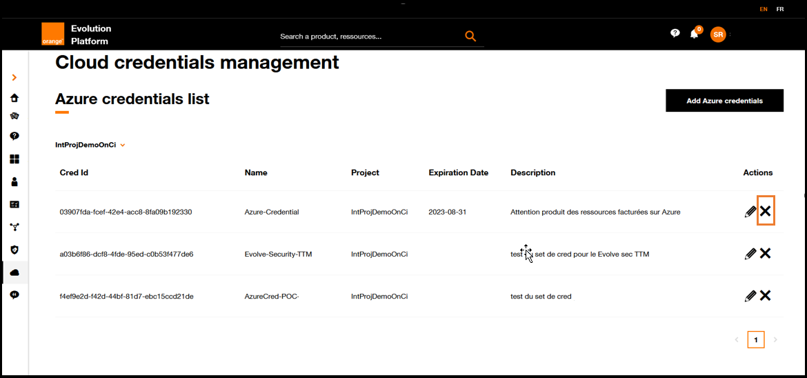 Credential list