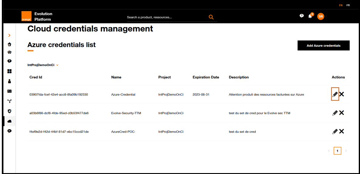 Credential list