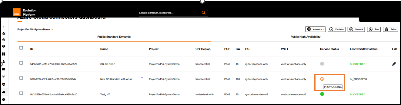 Cloud connector dashboard