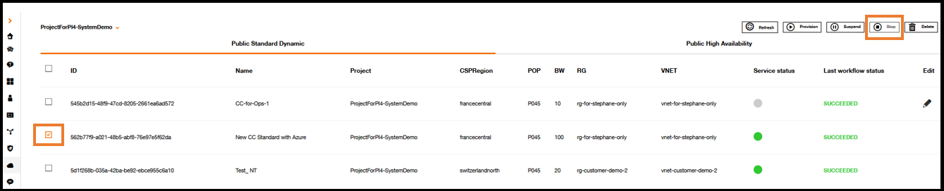 Azure cloud connector dashboard