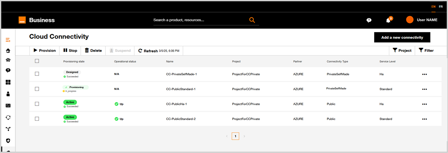 Cloud Connector inventory with an edited Cloud Connector.