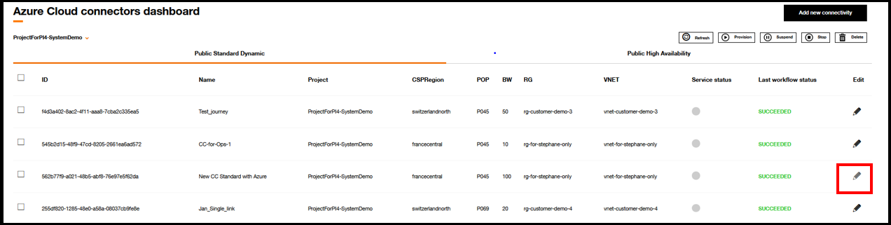 Azure cloud connector dashboard