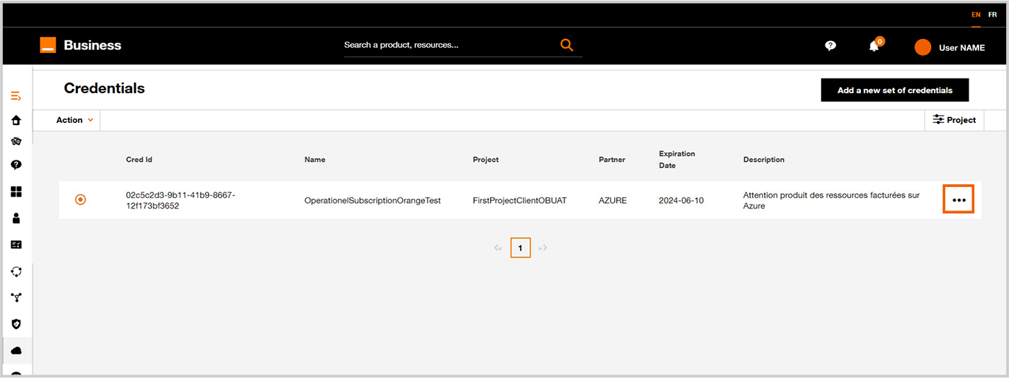 Credential list.
