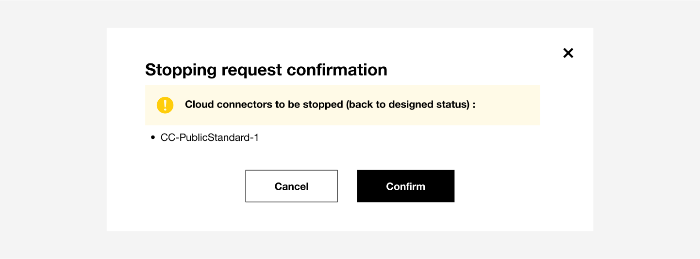 Stopping request confirmation popup