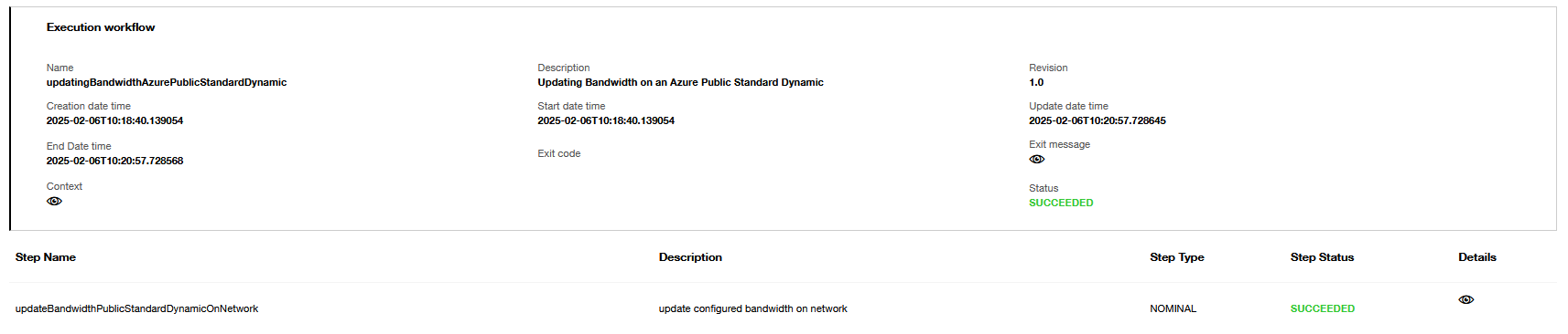 Workflow Execution for an updating bandwidth.