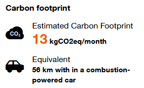 Display of the carbon footprint estimate with its equivalent in km